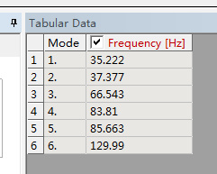 电动汽车车架拓扑优化分析(说明书+分析图片)缩略图